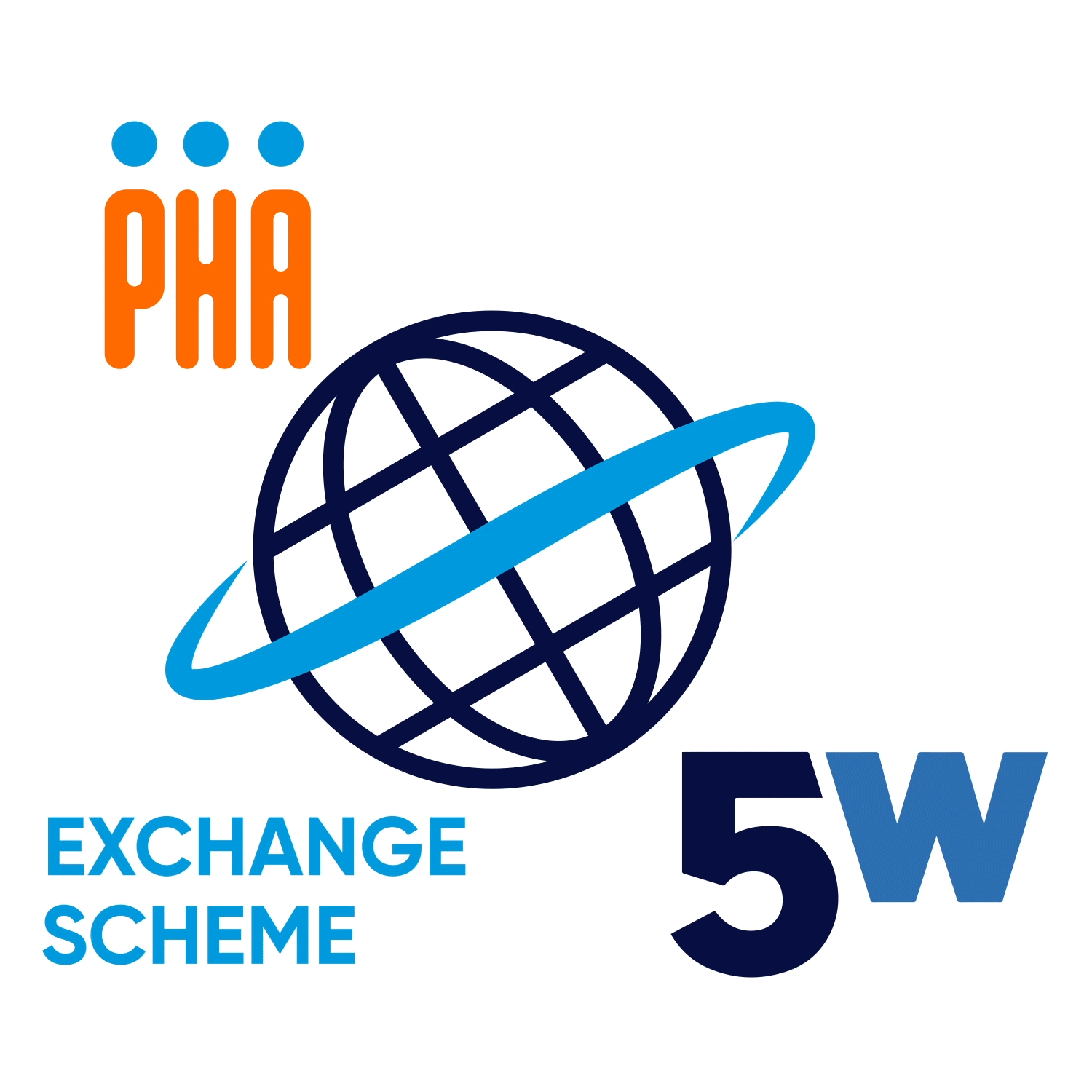 The PHA Group Exchange Scheme GIF