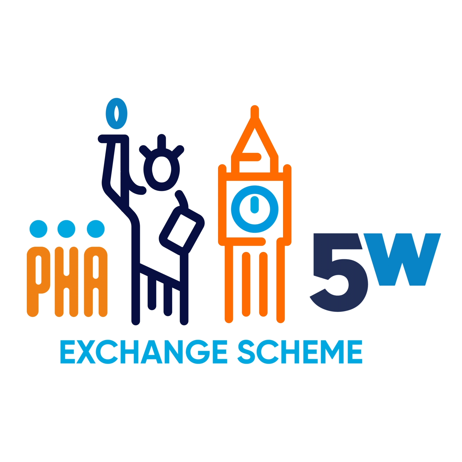 The PHA Group Exchange Scheme 5W