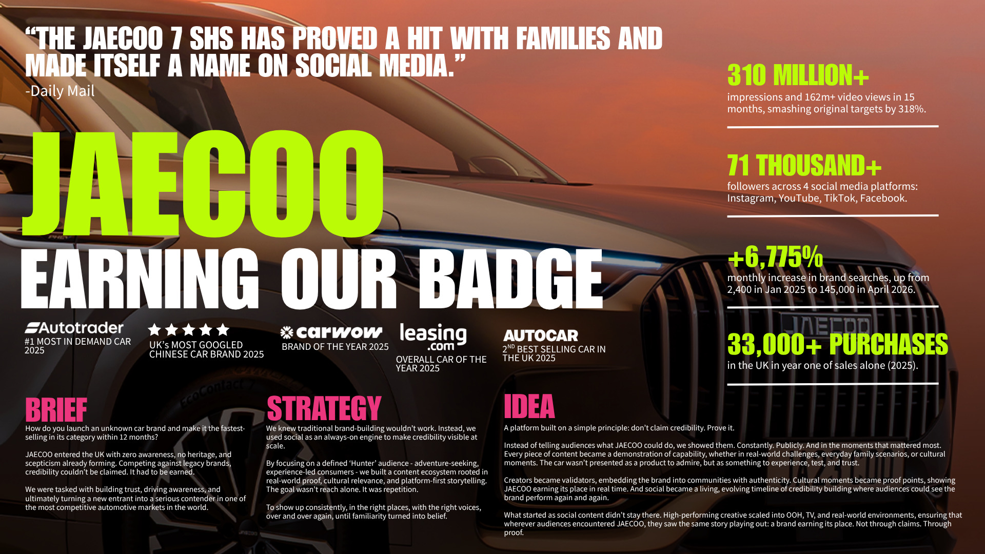 PHA & JAECOO - Earning Our Badge Creativepool Annual shortlist - The PHA Group