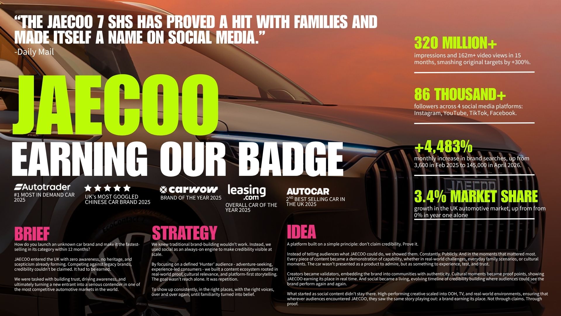 PHA & JAECOO - Earning Our Badge Creativepool Annual shortlist - The PHA Group